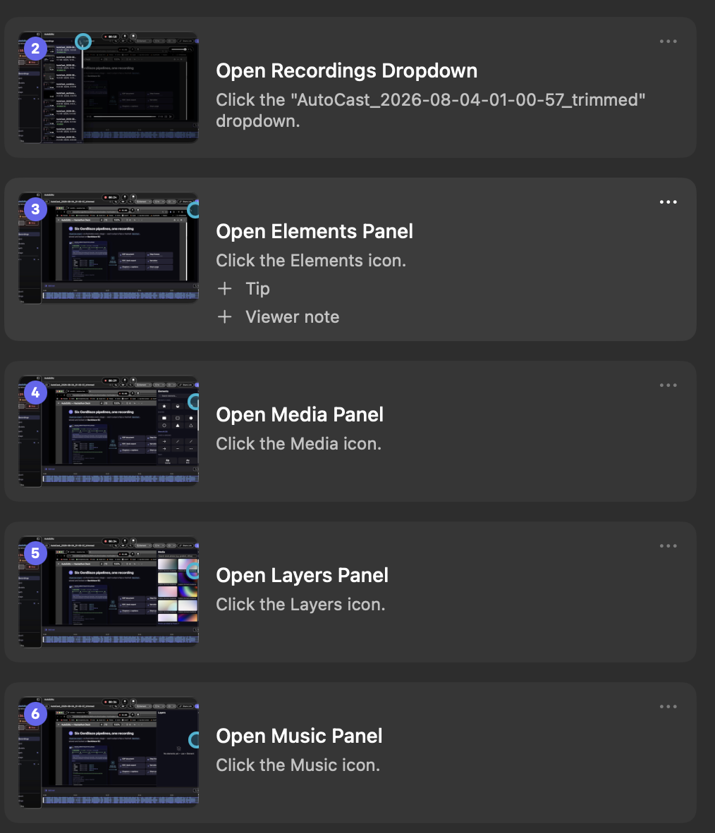 Generated SOP — numbered steps with annotated frames